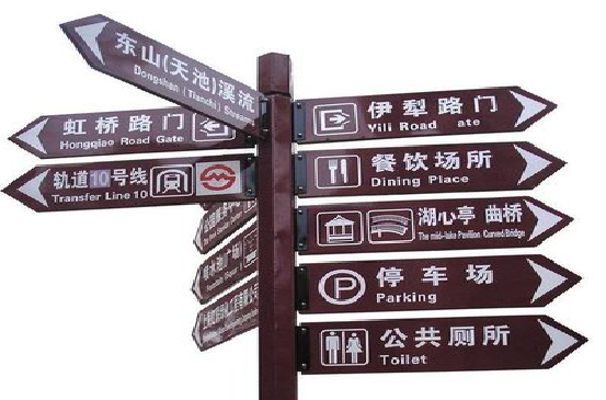 宜城标牌的基本功能。
