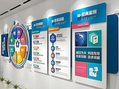 宜城企业文化墙内容对员工有什么影响？